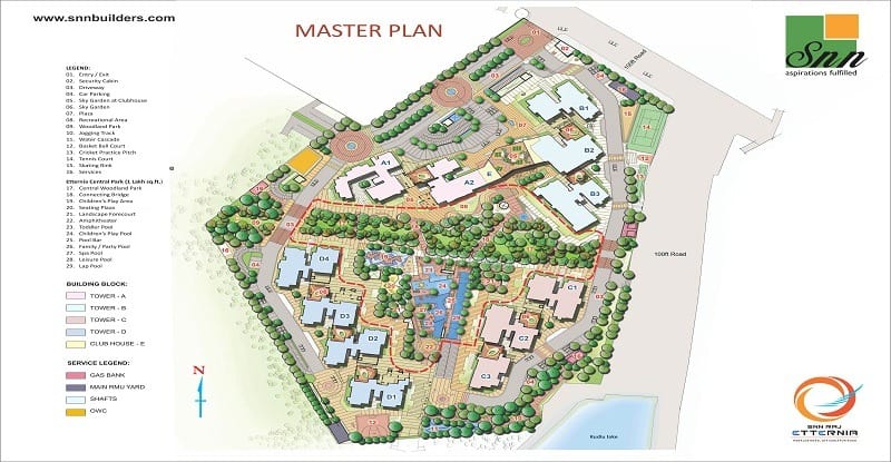 SNN Raj Etternia Master Plan