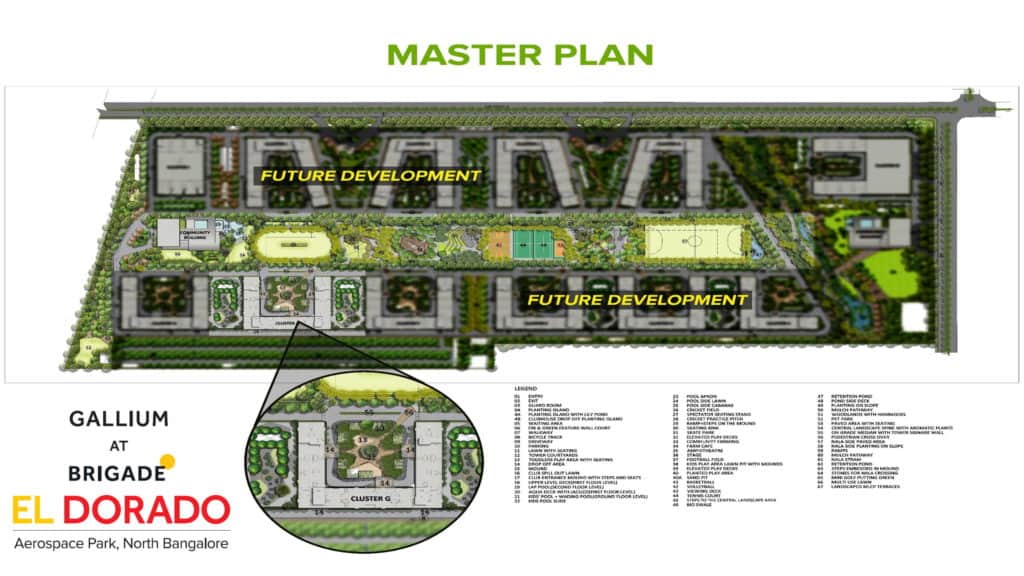 Brigade Eldorado Master Plan