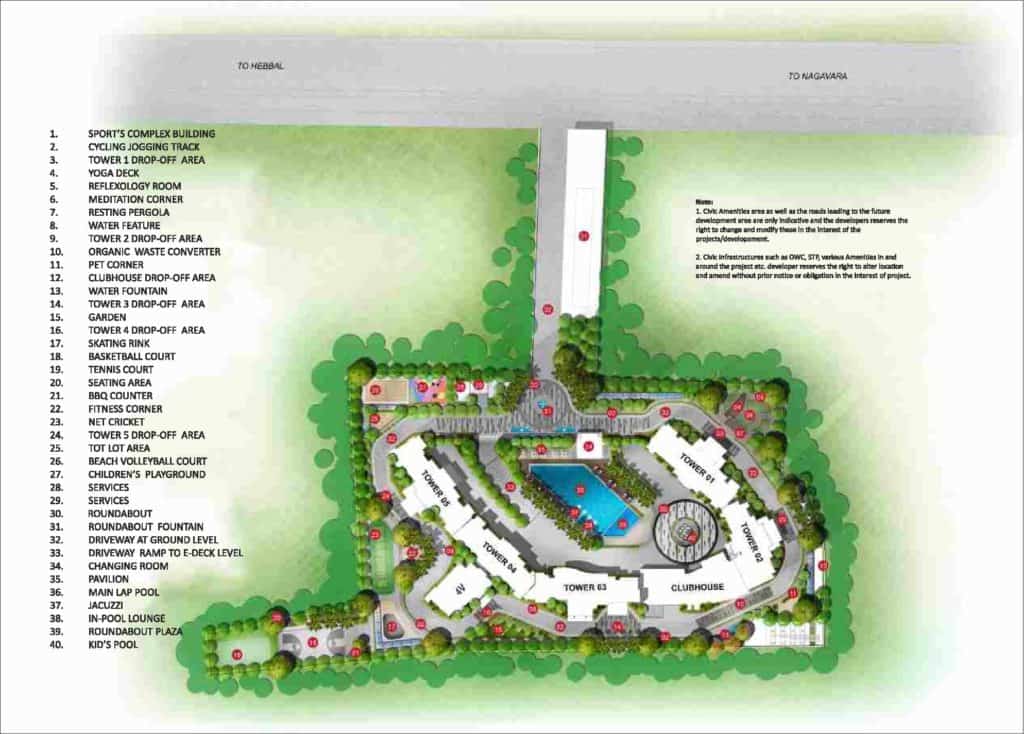 SNN Clermont Master Plan