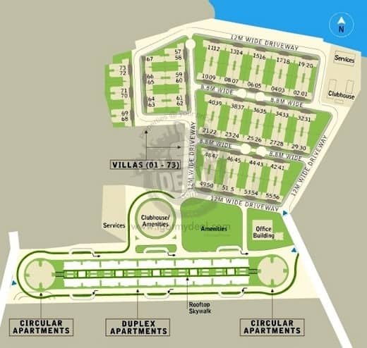 Total Environment Master Plan