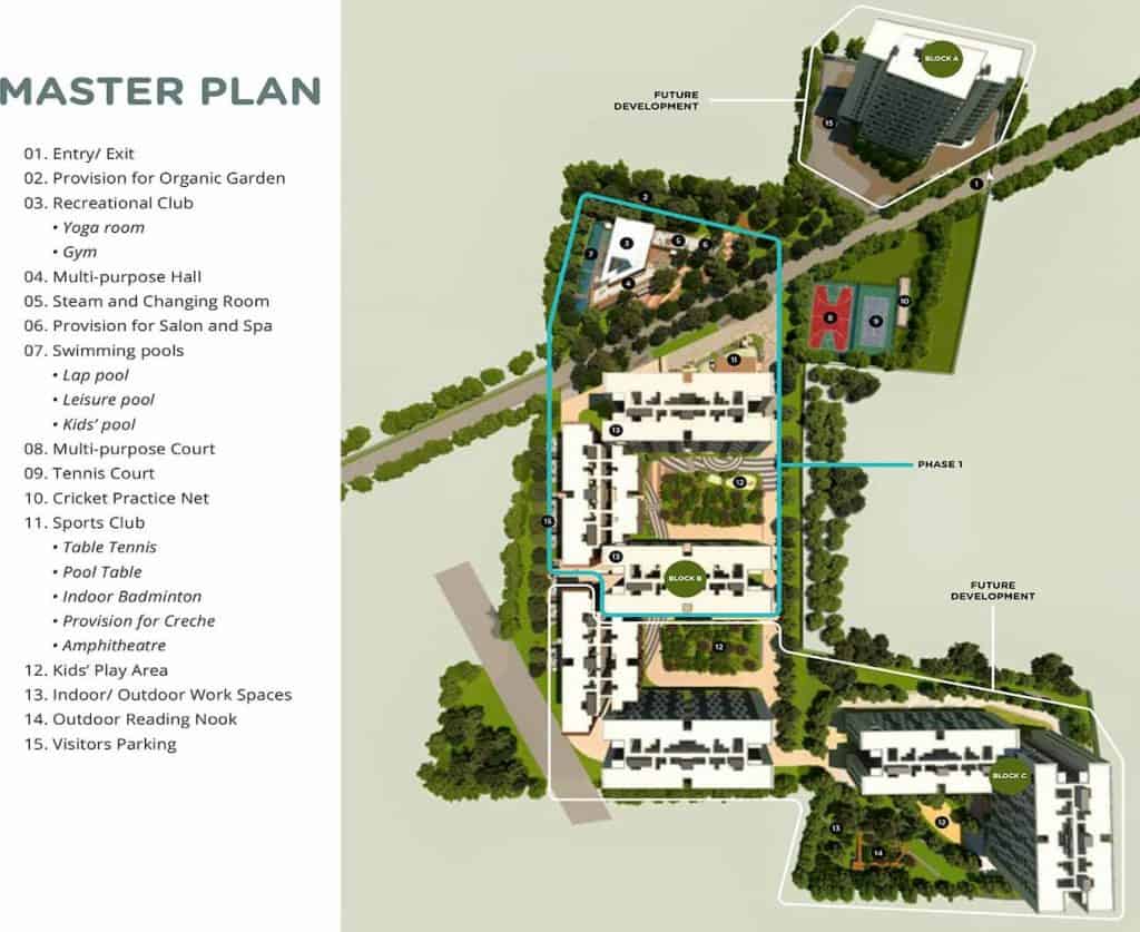 Assetz Atmos and Aura Master Plan