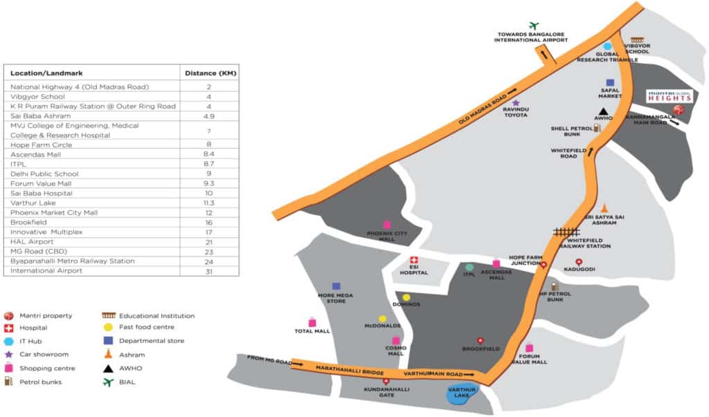 Mantri Global Heights Location Map