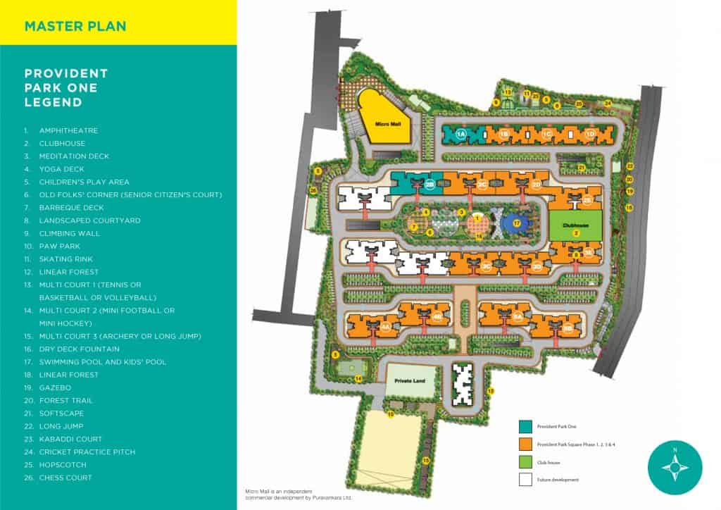 Provident Park One Master Plan