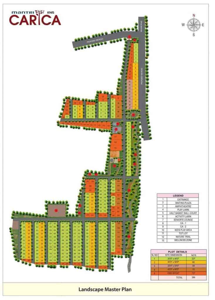 Mantri KNS Carica, Kumbalgodu, Mysore Road - Reviews & Price - Plots Sale in Bangalore 2