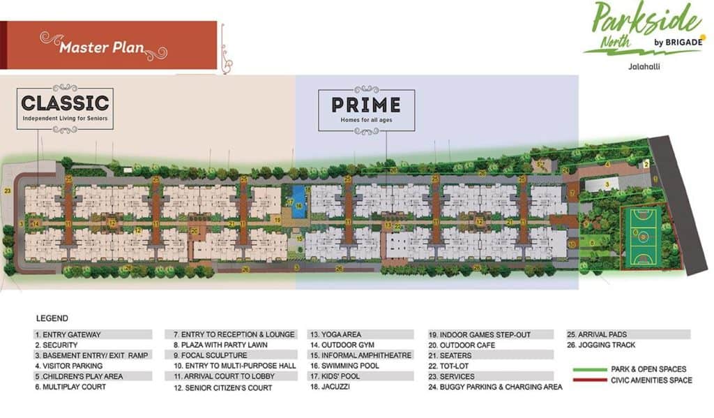 Brigade Parkside North Master Plan