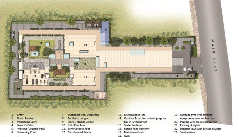 Axis Vedam Master Plan