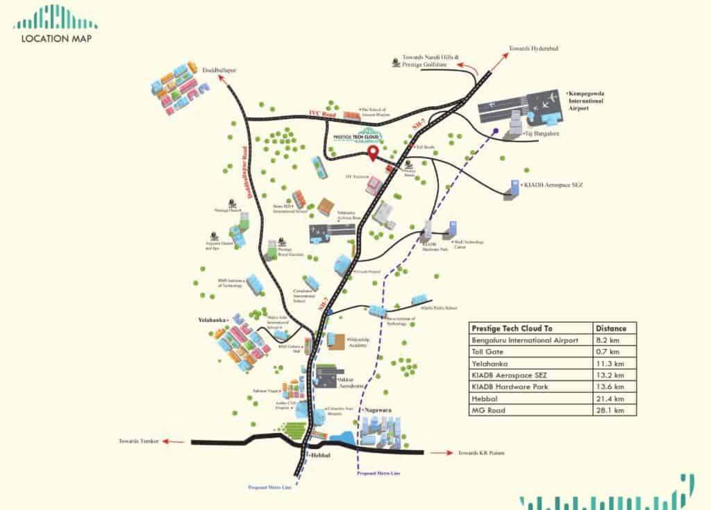 Prestige Tech Cloud Park Location Map