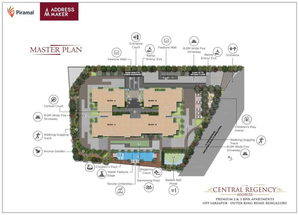 The Central Regency Address Master Plan