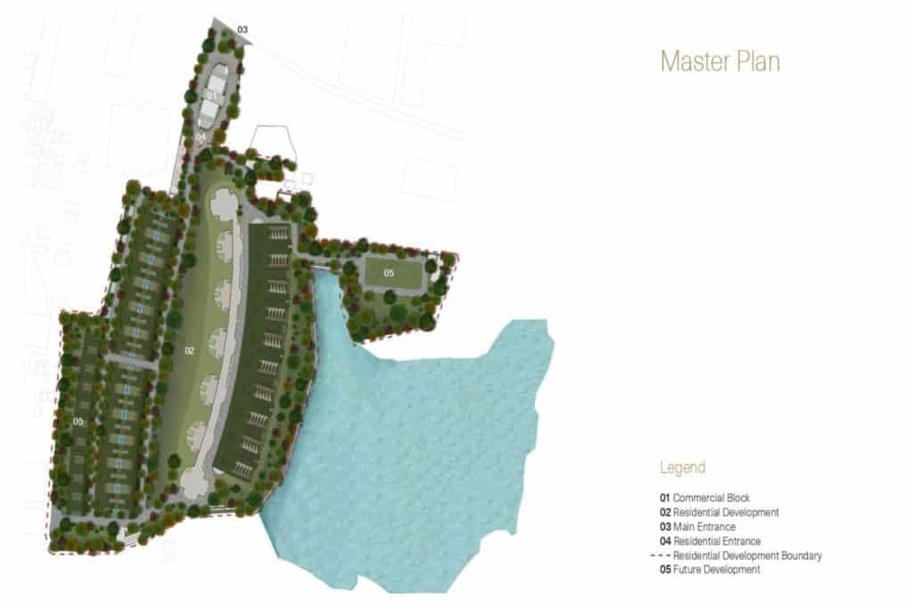 Total Environment Workcations Master Plan