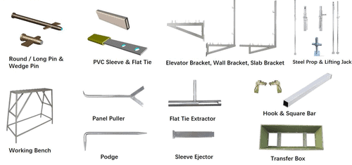 What Are the Major Components of Mivan Formwork