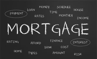 What Is A Mortgage In Simple Words