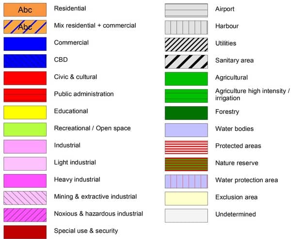 Zoning in Real Estate: How Many Types of Zoning are There? 2