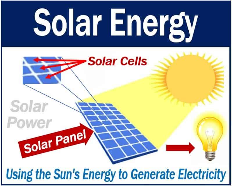 How Do Solar Panels Work? 4