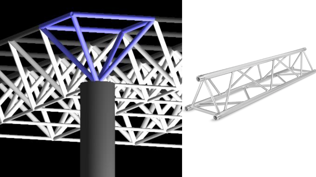 Types Of Truss: 30 Different Types Of Roof Trusses 2