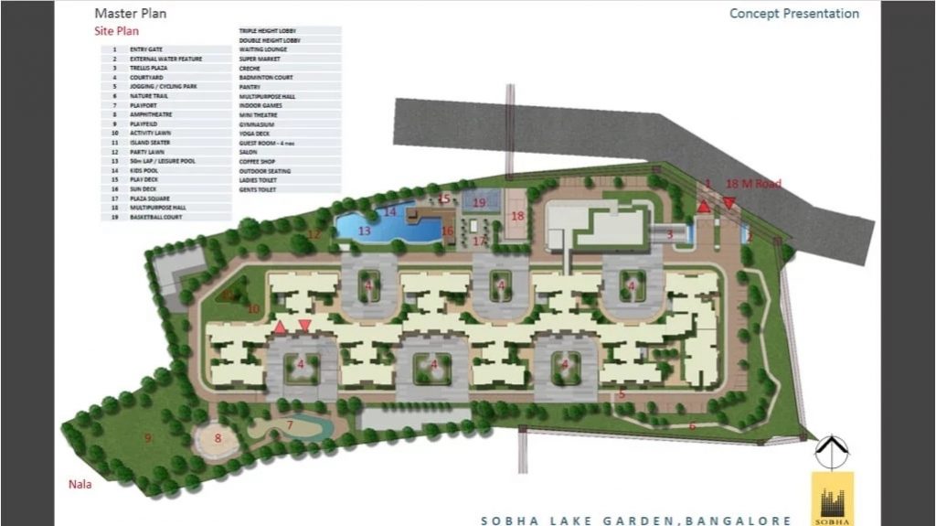 Sobha Lake Garden Master Plan