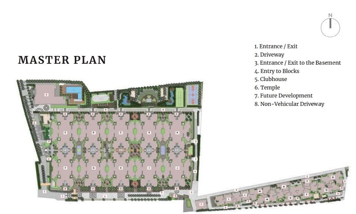 Nandi Citadel – Master Plan​