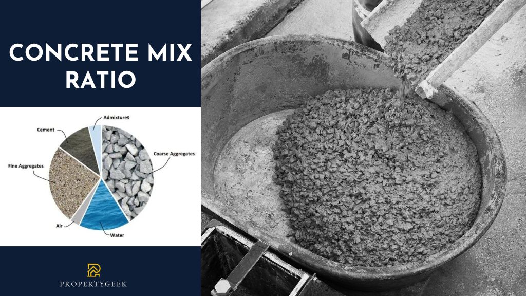 Concrete mix ratio