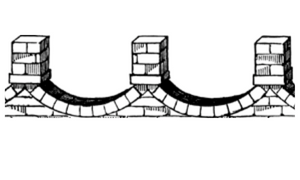 What Is Spread Footing? 8 Different Types of Spread Footing 11