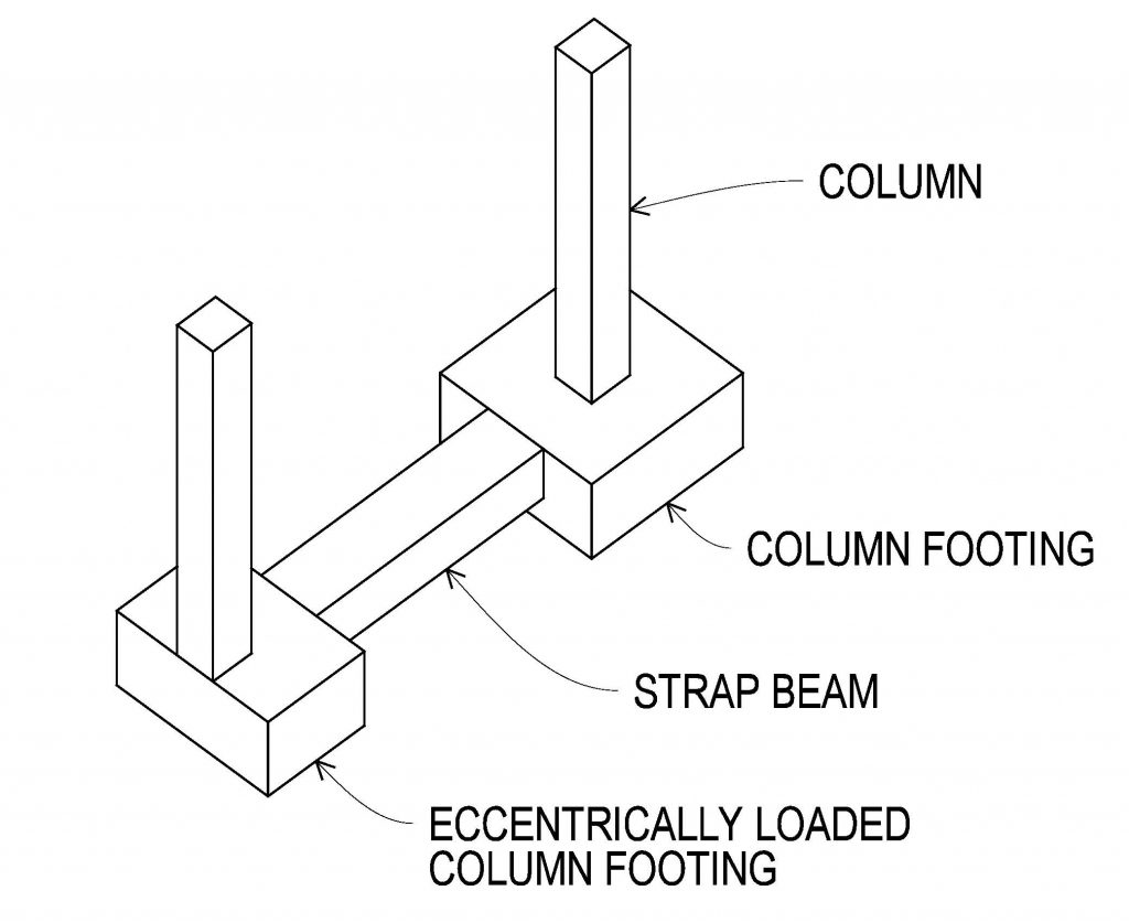 What Is Spread Footing? 8 Different Types of Spread Footing 13