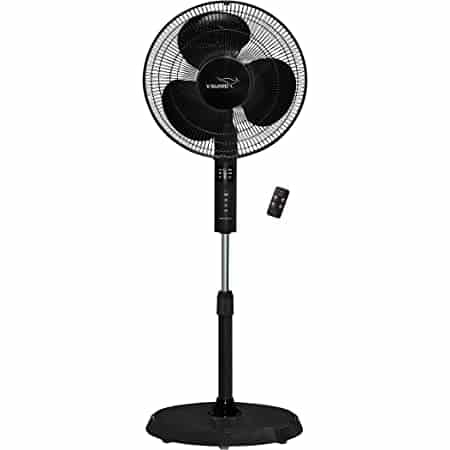 V-Guard Esfera Pedestal Fan