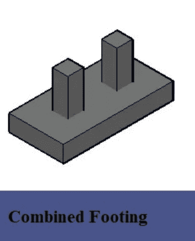 Exploring the 5 Different Types of Shallow Foundations 5