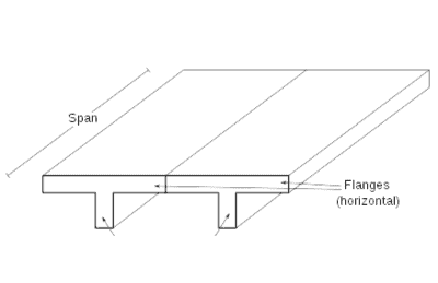 T beam slab